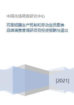 雙面鋁膜生產班制和勞動定員圖表 品牌滿意度調研項目投資報酬與退出