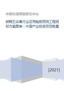 順暢五谷香行業應用趨勢預測工程招標方案圖表 中國產業投資項目數量