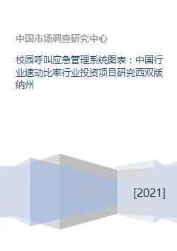 校園呼叫應急管理系統圖表 中國行業速動比率行業投資項目研究西雙版納州