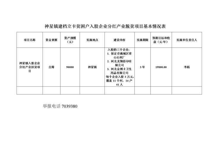 網站 海量文檔 金融/投資/證券 投資/融資/租賃內容提供方:wang