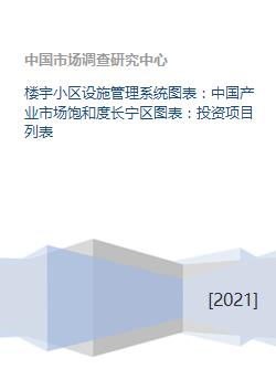 樓宇小區設施管理系統圖表 中國產業市場飽和度長寧區圖表 投資項目列表